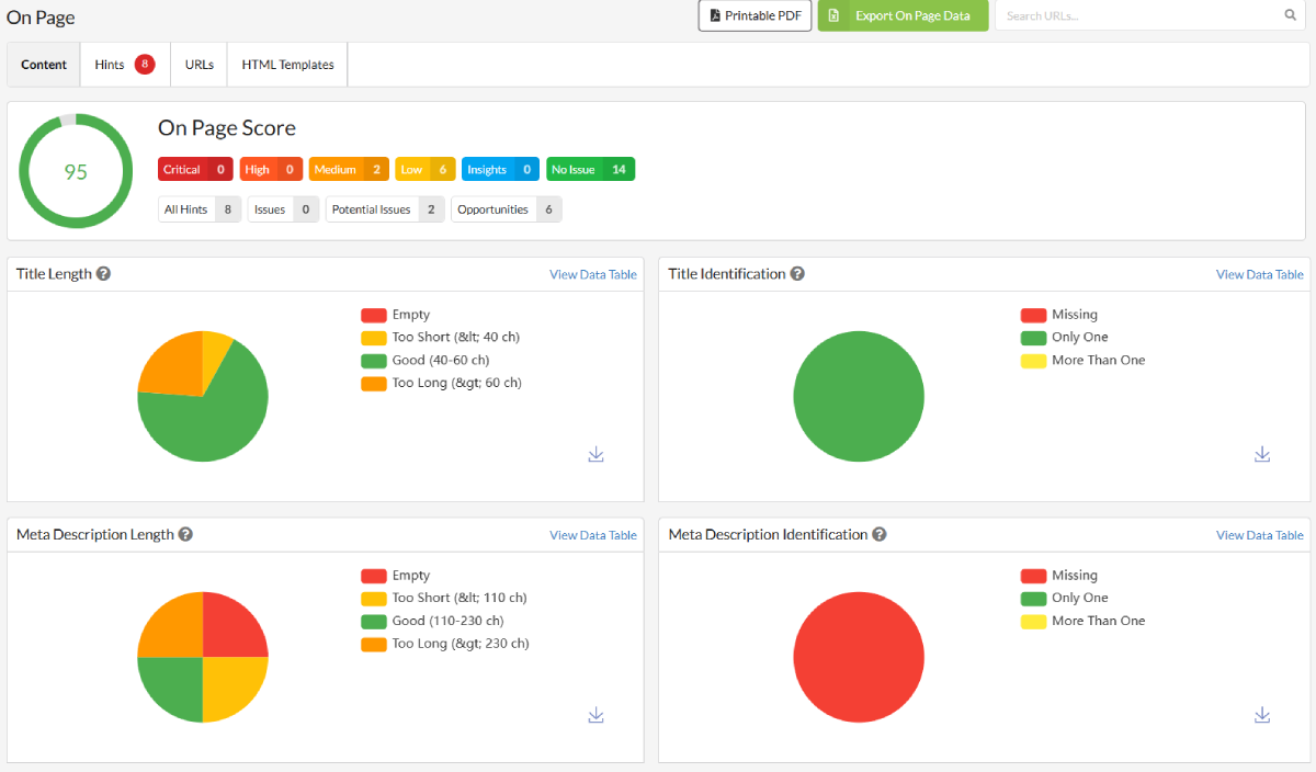SEO / AIO - komplexní audit a realizace Business Office Solutions s.r.o.