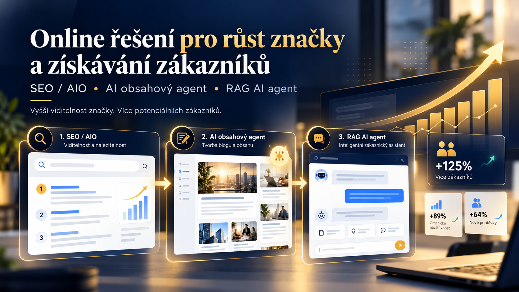SEO - AIO a AI Agenti Business Office Solutions s.r.o.